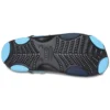 Classic All-Terrain Sandal „Black Light Blue”