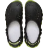 Echo Clog Icy Ro Echo Clog Icy Ro