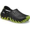 Echo Clog Icy Ro Echo Clog Icy Ro