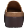 Platform Clog Dylan Platform Clog Dylan